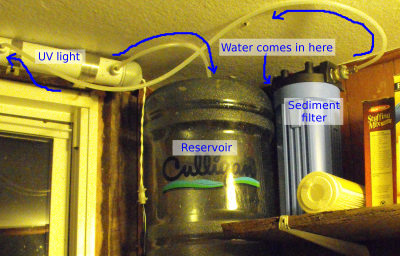 Drinking water treatment system