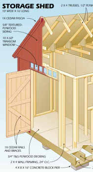 Plans for a storage shed