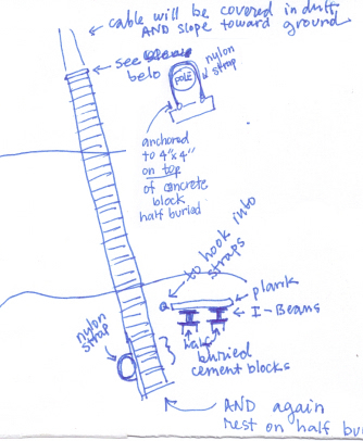 Footbridge plan