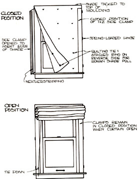 Roman shade window insulation