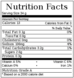 Nutritional information for homemade ketchup