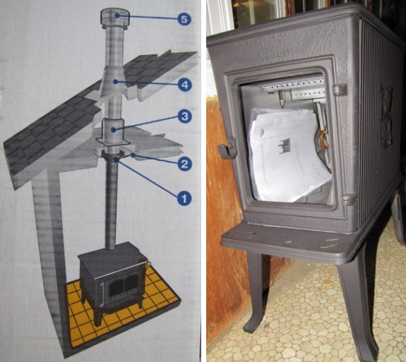 woodstove ceiling support kit