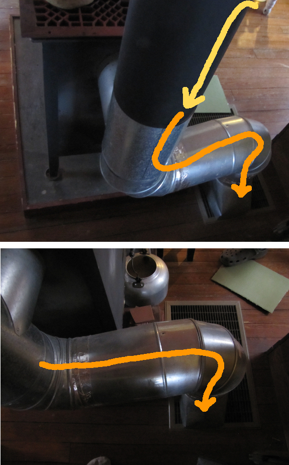 Ducts pull hot air from around the stove and pipe it downstairs