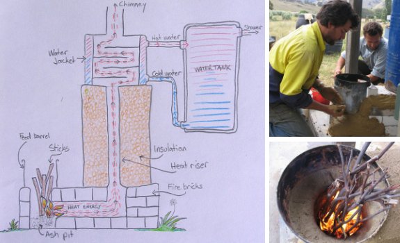 How to make a do it yourself rocket stove shower