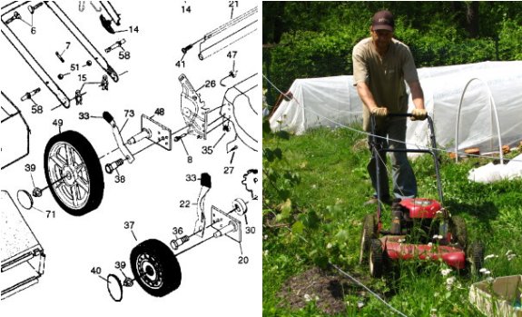 Craftsman walk behind rear wheel replacement procedure how to