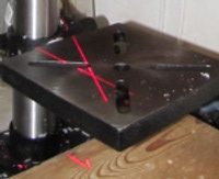targeting laser for a Skil drill press