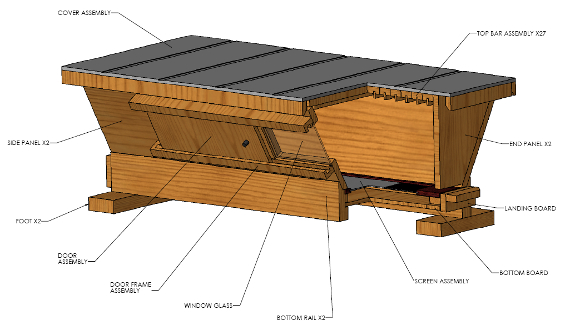 Top bar hive diagram