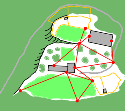 Homestead plan