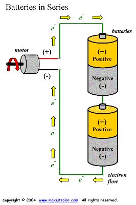 Batteries in series