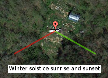 Sunrise and sunset at the winter solstice