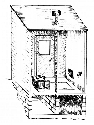 Two vault composting toilet