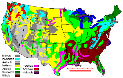 U.S. soil types