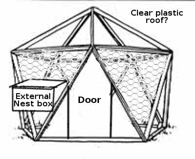 using dome kit to make a better chicken coop