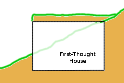 First-Thought house