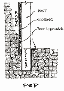 PSP construction