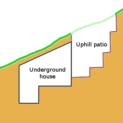 Underground house diagram