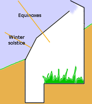 Greenhouse glazing angle