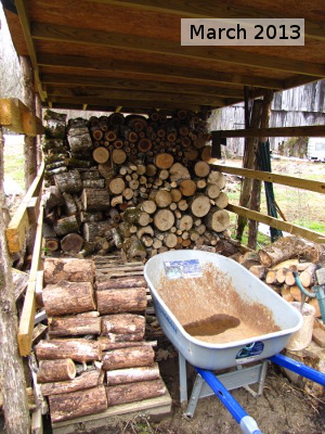 March woodshed