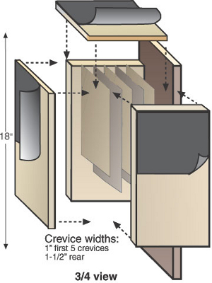 Bat box