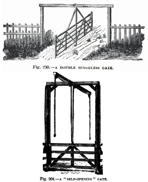 how to make an unpowered gate?