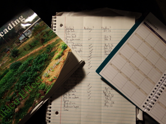 Planning the homesteading year