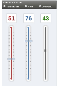 Dewpoint