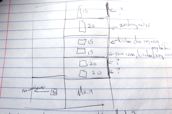 Breaker box diagram