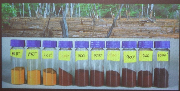 Acid mine pigment