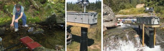 micro hydro power in a stream